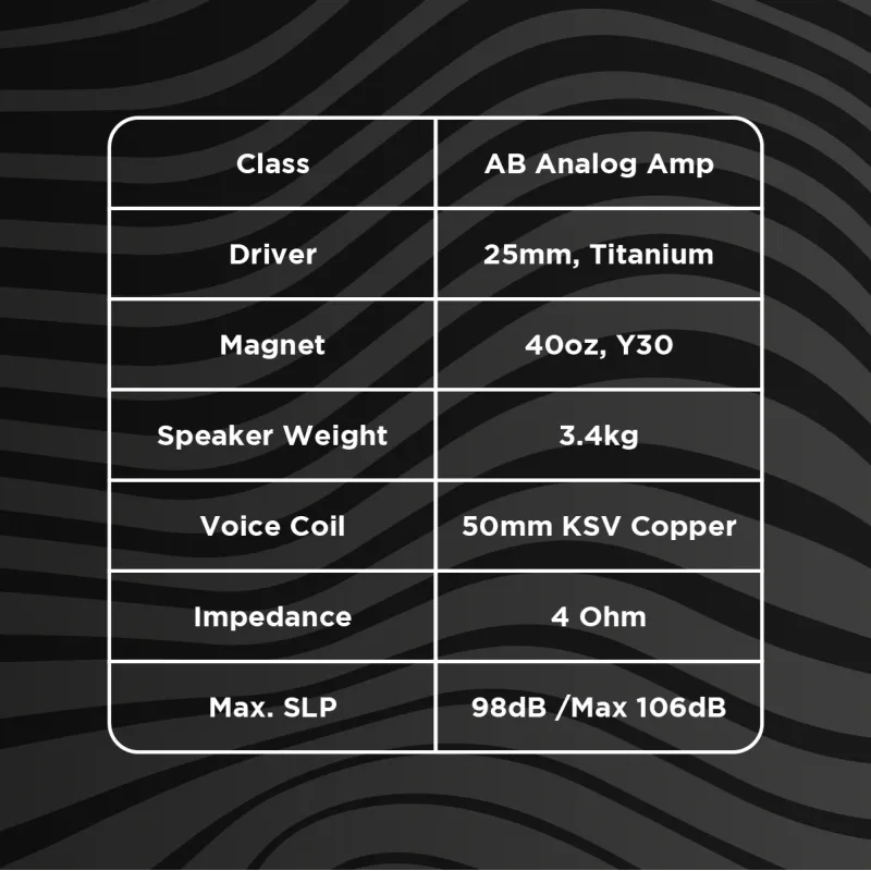 Parlante Stromberg Intense Pro